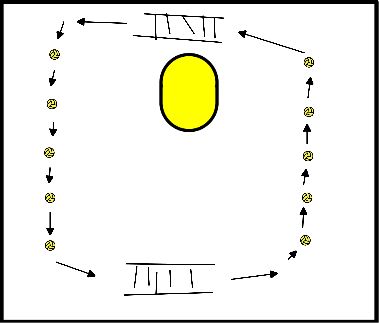 drawing Ballons de passage sur paniers avec haies