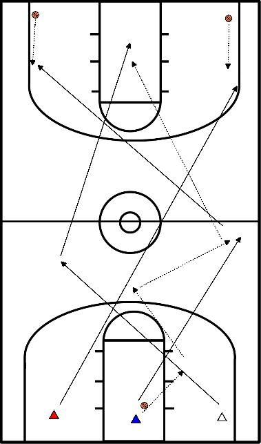 drawing Exercice aux États-Unis