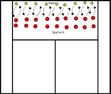 drawing L'échauffement  