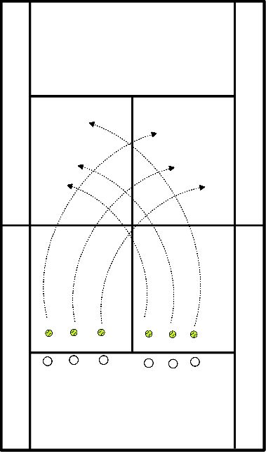 drawing L'échauffement