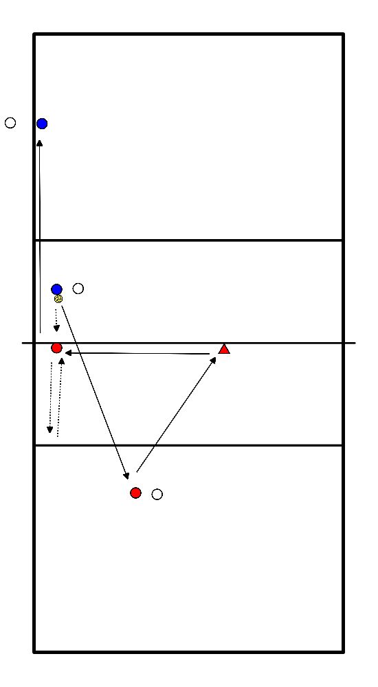 drawing Variation de l'attaque