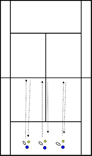 drawing tap & bounce coordination main-œil