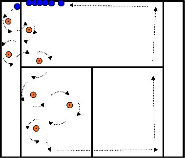 drawing Footwork shuffle rounds 