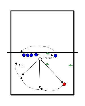 drawing Paquet de 6 boules