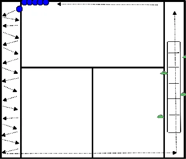 drawing Jeu de jambes avec pas glissés latéraux