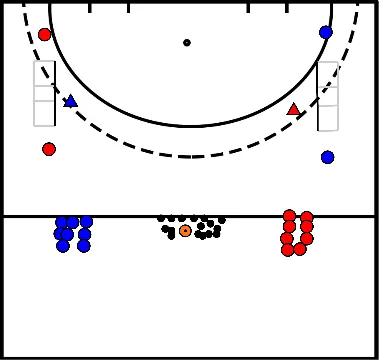 drawing 2vs2 plus 2 passeurs offensifs