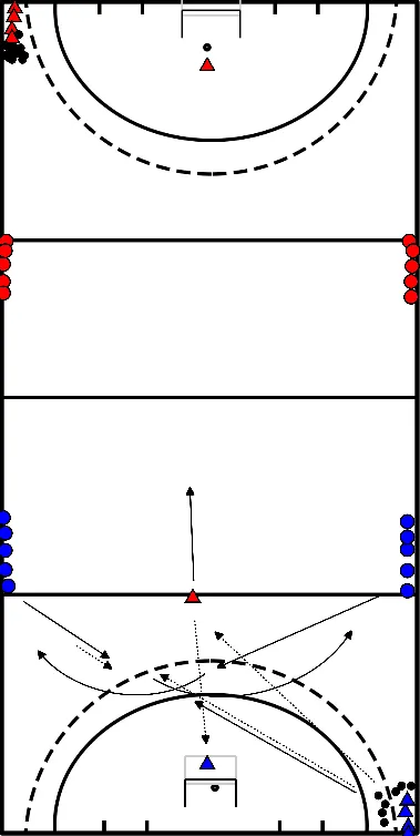 drawing Attaque 2 contre 1 plus 1