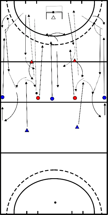 drawing Sortie de zone et attaque 5 contre 3