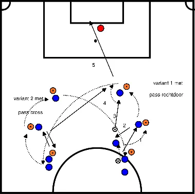 drawing Tecnica di conclusione da due lati