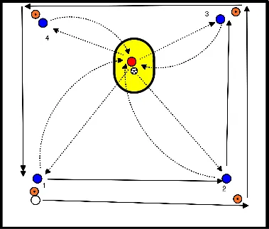 drawing 2 x segnare con il marcatore (selezione)