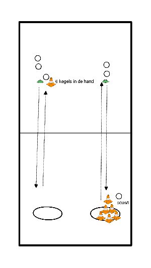 drawing Costruzione della torre a staffetta