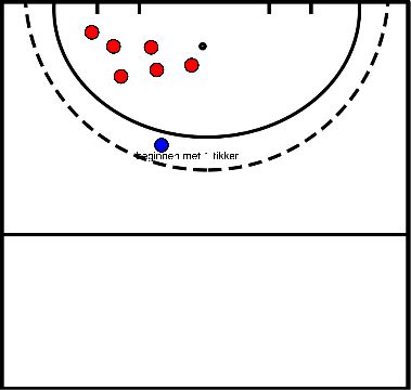 drawing Etichetta Dribbling