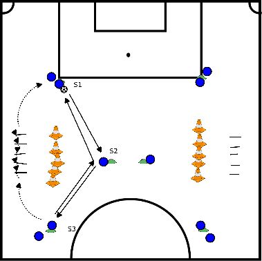 drawing Passaggio - primo tocco e dribbling