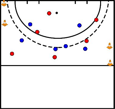 drawing Forma di partito con gol sul lato destro