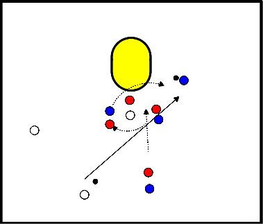 drawing Soluzione intorno al supporto