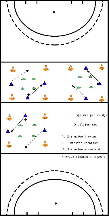 drawing gioco posizionale 3 contro 0 e 3 contro 1