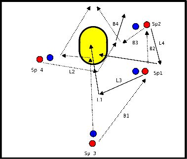 drawing Trappola negli attacchi dinamici