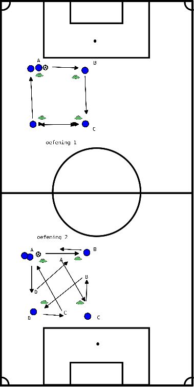 drawing Modulo di passaggio aperto