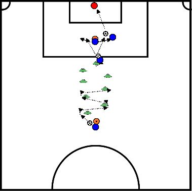 drawing Dribbling e taglio