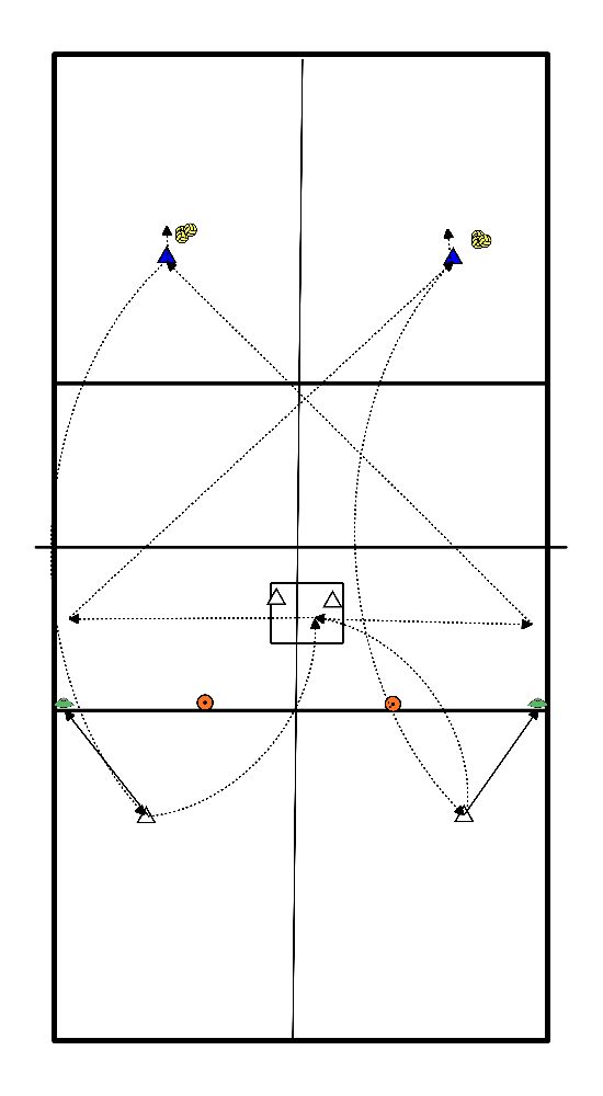 drawing Struttura dell'esercizio 