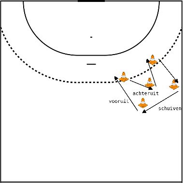 drawing Riscaldamento Movimenti di camminata