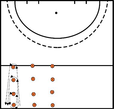 drawing Riscaldamento a staffetta