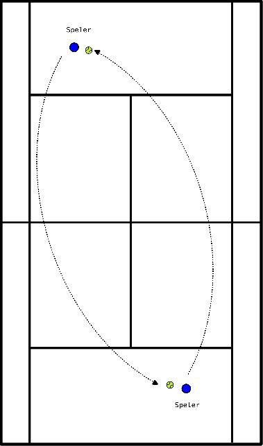 drawing Singoli in posizione