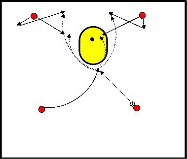 drawing Azione da dietro