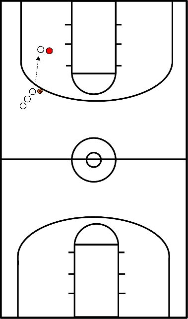 drawing 1 vs 1 con passante su un quarto di campo