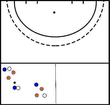 drawing partita 3 contro 3