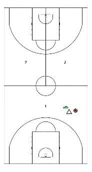drawing Terra, fuoco, acqua: attività di coordinazione e dribbling