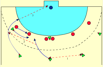 angle-and-build-up-against-man-coverage-