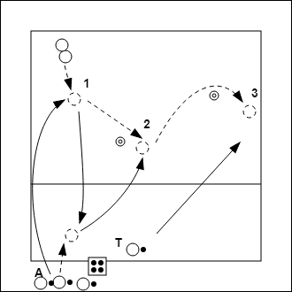 pass-and-defense