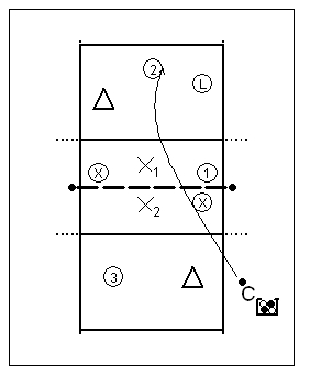 team-tegen-de-verdediging