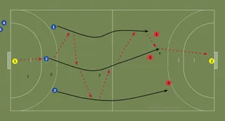 snel-bal-opbrengen-3-3-1