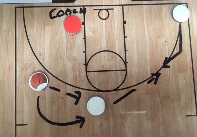 pass-pass-cut-roll-double-lay-up