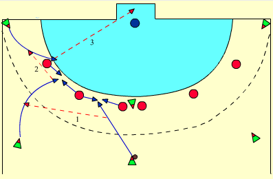 pressure-for-shot-from-the-corner