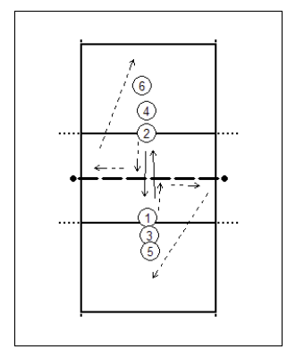 block-and-move-1