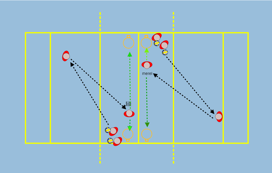 spelverdeler-trainen
