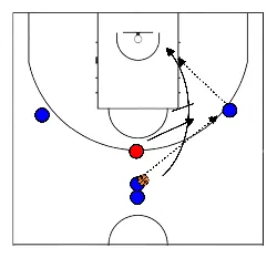 drawing Vang de cutter op met je borstkas en volg bij snijden
