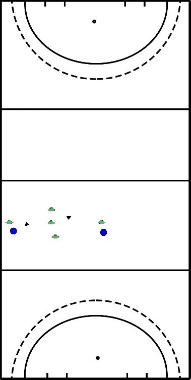 drawing Warming up skills 