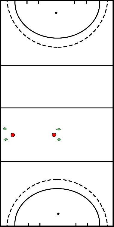 drawing Passing/verdediging 1:1