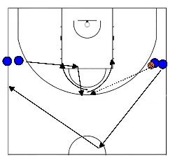 drawing opwarming basic 
