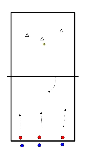 drawing Snelle reactie trio drill