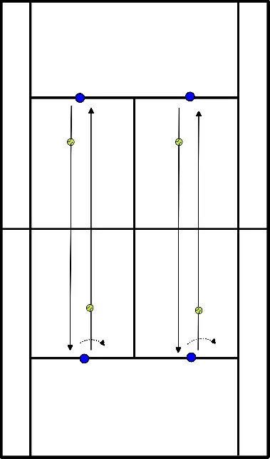 drawing Opwarming - balcontrole en terugvangen