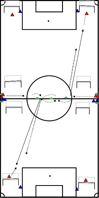 drawing Opwarming: dribbel en passen met 1-tegen-1 afwerking