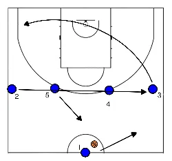 drawing play high