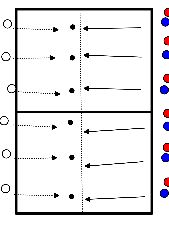 drawing Bal rollen, middellange pass, achteruit naar zijlijn