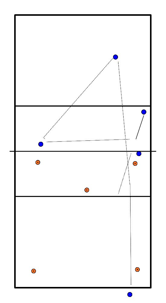 drawing oefening voor 5