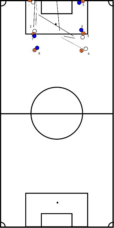 drawing Afwerken met 1-2 en openen